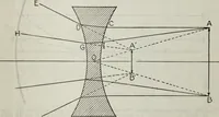 An illustration from Hawkins electrical guide ... : questions, answers & illustrations : a progressive course of study for engineers, electricians, students and those desiring to acquire a working knowledge of electricity and its applications ; a practical treatise (1914)