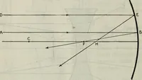 Picture 33 of 612 from Hawkins electrical guide ... : questions, answers & illustrations : a progressive course of study for engineers, electricians, students and those desiring to acquire a working knowledge of electricity and its applications ; a practical treatise (1914), leaf 42