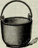 Picture 440 of 612 from Hawkins electrical guide ... : questions, answers & illustrations : a progressive course of study for engineers, electricians, students and those desiring to acquire a working knowledge of electricity and its applications ; a practical treatise (1914), leaf 420