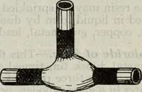 Picture 446 of 612 from Hawkins electrical guide ... : questions, answers & illustrations : a progressive course of study for engineers, electricians, students and those desiring to acquire a working knowledge of electricity and its applications ; a practical treatise (1914), leaf 427
