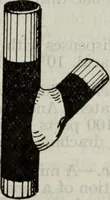 Picture 448 of 612 from Hawkins electrical guide ... : questions, answers & illustrations : a progressive course of study for engineers, electricians, students and those desiring to acquire a working knowledge of electricity and its applications ; a practical treatise (1914), leaf 427
