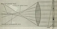Picture 34 of 612 from Hawkins electrical guide ... : questions, answers & illustrations : a progressive course of study for engineers, electricians, students and those desiring to acquire a working knowledge of electricity and its applications ; a practical treatise (1914), leaf 43