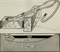 Picture 452 of 612 from Hawkins electrical guide ... : questions, answers & illustrations : a progressive course of study for engineers, electricians, students and those desiring to acquire a working knowledge of electricity and its applications ; a practical treatise (1914), leaf 433