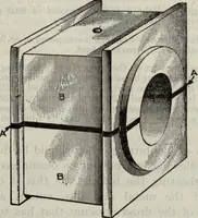 An illustration from Hawkins electrical guide ... : questions, answers & illustrations : a progressive course of study for engineers, electricians, students and those desiring to acquire a working knowledge of electricity and its applications ; a practical treatise (1914)