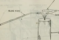 An illustration from Hawkins electrical guide ... : questions, answers & illustrations : a progressive course of study for engineers, electricians, students and those desiring to acquire a working knowledge of electricity and its applications ; a practical treatise (1914)