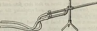 An illustration from Hawkins electrical guide ... : questions, answers & illustrations : a progressive course of study for engineers, electricians, students and those desiring to acquire a working knowledge of electricity and its applications ; a practical treatise (1914)