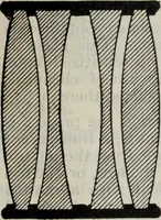 Picture 37 of 612 from Hawkins electrical guide ... : questions, answers & illustrations : a progressive course of study for engineers, electricians, students and those desiring to acquire a working knowledge of electricity and its applications ; a practical treatise (1914), leaf 45