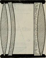 Picture 39 of 612 from Hawkins electrical guide ... : questions, answers & illustrations : a progressive course of study for engineers, electricians, students and those desiring to acquire a working knowledge of electricity and its applications ; a practical treatise (1914), leaf 45