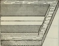 An illustration from Hawkins electrical guide ... : questions, answers & illustrations : a progressive course of study for engineers, electricians, students and those desiring to acquire a working knowledge of electricity and its applications ; a practical treatise (1914)