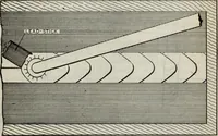 An illustration from Hawkins electrical guide ... : questions, answers & illustrations : a progressive course of study for engineers, electricians, students and those desiring to acquire a working knowledge of electricity and its applications ; a practical treatise (1914)