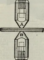 An illustration from Hawkins electrical guide ... : questions, answers & illustrations : a progressive course of study for engineers, electricians, students and those desiring to acquire a working knowledge of electricity and its applications ; a practical treatise (1914)
