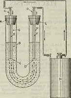 An illustration from Hawkins electrical guide ... : questions, answers & illustrations : a progressive course of study for engineers, electricians, students and those desiring to acquire a working knowledge of electricity and its applications ; a practical treatise (1914)