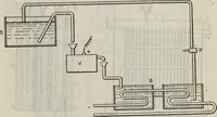 An illustration from Hawkins electrical guide ... : questions, answers & illustrations : a progressive course of study for engineers, electricians, students and those desiring to acquire a working knowledge of electricity and its applications ; a practical treatise (1914)
