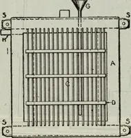An illustration from Hawkins electrical guide ... : questions, answers & illustrations : a progressive course of study for engineers, electricians, students and those desiring to acquire a working knowledge of electricity and its applications ; a practical treatise (1914)