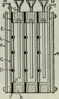 An illustration from Hawkins electrical guide ... : questions, answers & illustrations : a progressive course of study for engineers, electricians, students and those desiring to acquire a working knowledge of electricity and its applications ; a practical treatise (1914)
