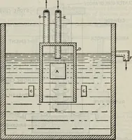 An illustration from Hawkins electrical guide ... : questions, answers & illustrations : a progressive course of study for engineers, electricians, students and those desiring to acquire a working knowledge of electricity and its applications ; a practical treatise (1914)