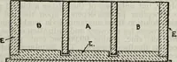 An illustration from Hawkins electrical guide ... : questions, answers & illustrations : a progressive course of study for engineers, electricians, students and those desiring to acquire a working knowledge of electricity and its applications ; a practical treatise (1914)