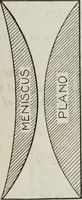 Picture 41 of 612 from Hawkins electrical guide ... : questions, answers & illustrations : a progressive course of study for engineers, electricians, students and those desiring to acquire a working knowledge of electricity and its applications ; a practical treatise (1914), leaf 49