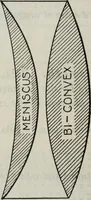Picture 42 of 612 from Hawkins electrical guide ... : questions, answers & illustrations : a progressive course of study for engineers, electricians, students and those desiring to acquire a working knowledge of electricity and its applications ; a practical treatise (1914), leaf 49