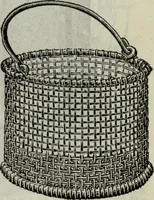 An illustration from Hawkins electrical guide ... : questions, answers & illustrations : a progressive course of study for engineers, electricians, students and those desiring to acquire a working knowledge of electricity and its applications ; a practical treatise (1914)
