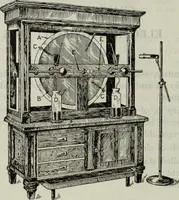 Picture 543 of 612 from Hawkins electrical guide ... : questions, answers & illustrations : a progressive course of study for engineers, electricians, students and those desiring to acquire a working knowledge of electricity and its applications ; a practical treatise (1914), leaf 532