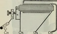 An illustration from Hawkins electrical guide ... : questions, answers & illustrations : a progressive course of study for engineers, electricians, students and those desiring to acquire a working knowledge of electricity and its applications ; a practical treatise (1914)