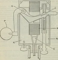 An illustration from Hawkins electrical guide ... : questions, answers & illustrations : a progressive course of study for engineers, electricians, students and those desiring to acquire a working knowledge of electricity and its applications ; a practical treatise (1914)