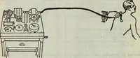An illustration from Hawkins electrical guide ... : questions, answers & illustrations : a progressive course of study for engineers, electricians, students and those desiring to acquire a working knowledge of electricity and its applications ; a practical treatise (1914)