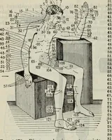 Picture 566 of 612 from Hawkins electrical guide ... : questions, answers & illustrations : a progressive course of study for engineers, electricians, students and those desiring to acquire a working knowledge of electricity and its applications ; a practical treatise (1914), leaf 568