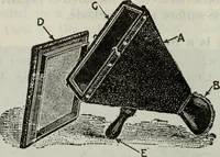 An illustration from Hawkins electrical guide ... : questions, answers & illustrations : a progressive course of study for engineers, electricians, students and those desiring to acquire a working knowledge of electricity and its applications ; a practical treatise (1914)