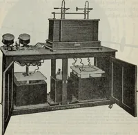 Picture 576 of 612 from Hawkins electrical guide ... : questions, answers & illustrations : a progressive course of study for engineers, electricians, students and those desiring to acquire a working knowledge of electricity and its applications ; a practical treatise (1914), leaf 577