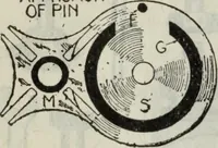 Picture 50 of 612 from Hawkins electrical guide ... : questions, answers & illustrations : a progressive course of study for engineers, electricians, students and those desiring to acquire a working knowledge of electricity and its applications ; a practical treatise (1914), leaf 58