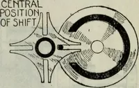 Picture 52 of 612 from Hawkins electrical guide ... : questions, answers & illustrations : a progressive course of study for engineers, electricians, students and those desiring to acquire a working knowledge of electricity and its applications ; a practical treatise (1914), leaf 58
