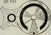 Picture 54 of 612 from Hawkins electrical guide ... : questions, answers & illustrations : a progressive course of study for engineers, electricians, students and those desiring to acquire a working knowledge of electricity and its applications ; a practical treatise (1914), leaf 58