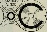 Picture 55 of 612 from Hawkins electrical guide ... : questions, answers & illustrations : a progressive course of study for engineers, electricians, students and those desiring to acquire a working knowledge of electricity and its applications ; a practical treatise (1914), leaf 58