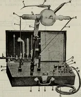 Picture 580 of 612 from Hawkins electrical guide ... : questions, answers & illustrations : a progressive course of study for engineers, electricians, students and those desiring to acquire a working knowledge of electricity and its applications ; a practical treatise (1914), leaf 581