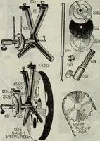 An illustration from Hawkins electrical guide ... : questions, answers & illustrations : a progressive course of study for engineers, electricians, students and those desiring to acquire a working knowledge of electricity and its applications ; a practical treatise (1914)