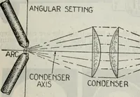 Picture 70 of 612 from Hawkins electrical guide ... : questions, answers & illustrations : a progressive course of study for engineers, electricians, students and those desiring to acquire a working knowledge of electricity and its applications ; a practical treatise (1914), leaf 67