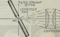 Picture 71 of 612 from Hawkins electrical guide ... : questions, answers & illustrations : a progressive course of study for engineers, electricians, students and those desiring to acquire a working knowledge of electricity and its applications ; a practical treatise (1914), leaf 67