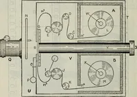 An illustration from Hawkins electrical guide ... : questions, answers & illustrations : a progressive course of study for engineers, electricians, students and those desiring to acquire a working knowledge of electricity and its applications ; a practical treatise (1914)