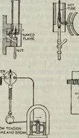 Picture 86 of 612 from Hawkins electrical guide ... : questions, answers & illustrations : a progressive course of study for engineers, electricians, students and those desiring to acquire a working knowledge of electricity and its applications ; a practical treatise (1914), leaf 82