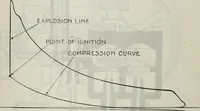 Picture 87 of 612 from Hawkins electrical guide ... : questions, answers & illustrations : a progressive course of study for engineers, electricians, students and those desiring to acquire a working knowledge of electricity and its applications ; a practical treatise (1914), leaf 83
