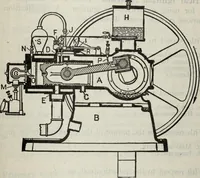An illustration from Hawkins electrical guide ... : questions, answers & illustrations : a progressive course of study for engineers, electricians, students and those desiring to acquire a working knowledge of electricity and its applications ; a practical treatise (1914)