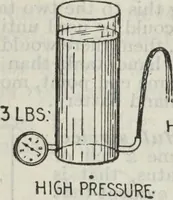 Picture 94 of 612 from Hawkins electrical guide ... : questions, answers & illustrations : a progressive course of study for engineers, electricians, students and those desiring to acquire a working knowledge of electricity and its applications ; a practical treatise (1914), leaf 89