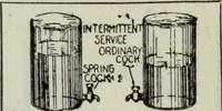 Picture 97 of 612 from Hawkins electrical guide ... : questions, answers & illustrations : a progressive course of study for engineers, electricians, students and those desiring to acquire a working knowledge of electricity and its applications ; a practical treatise (1914), leaf 90