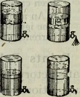 An illustration from Hawkins electrical guide ... : questions, answers & illustrations : a progressive course of study for engineers, electricians, students and those desiring to acquire a working knowledge of electricity and its applications ; a practical treatise (1914)