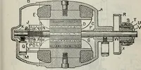 An illustration from Hawkins electrical guide ... : questions, answers & illustrations : a progressive course of study for engineers, electricians, students and those desiring to acquire a working knowledge of electricity and its applications ; a practical treatise (1914)