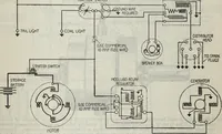 An illustration from Hawkins electrical guide ... : questions, answers & illustrations : a progressive course of study for engineers, electricians, students and those desiring to acquire a working knowledge of electricity and its applications ; a practical treatise (1914)