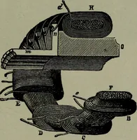 An illustration from Hawkins electrical guide ... : questions, answers & illustrations : a progressive course of study for engineers, electricians, students and those desiring to acquire a working knowledge of electricity and its applications ; a practical treatise (1914)
