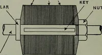 An illustration from Hawkins electrical guide ... : questions, answers & illustrations : a progressive course of study for engineers, electricians, students and those desiring to acquire a working knowledge of electricity and its applications ; a practical treatise (1914)